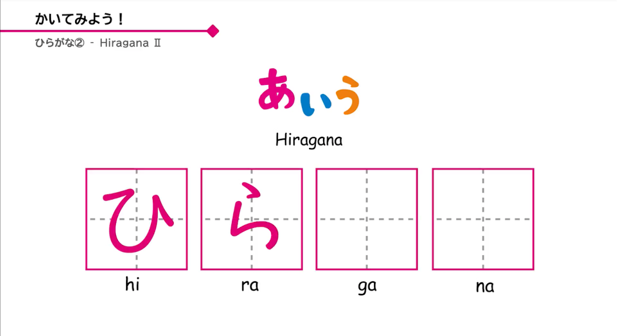 Hiragana writing system practice chart